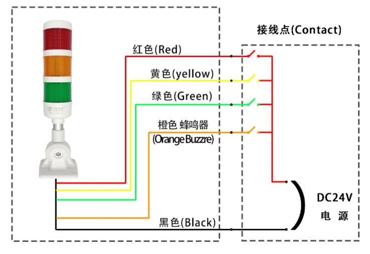 接線3.jpg 接線3.jpg